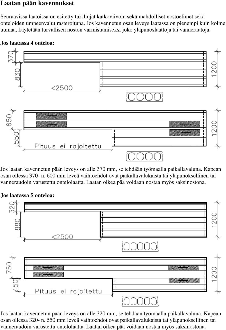 Jos laatassa 4 onteloa: Jos laatan kavennetun pään leveys on alle 370 mm, se tehdään työmaalla paikallavaluna. Kapean osan ollessa 370- n.