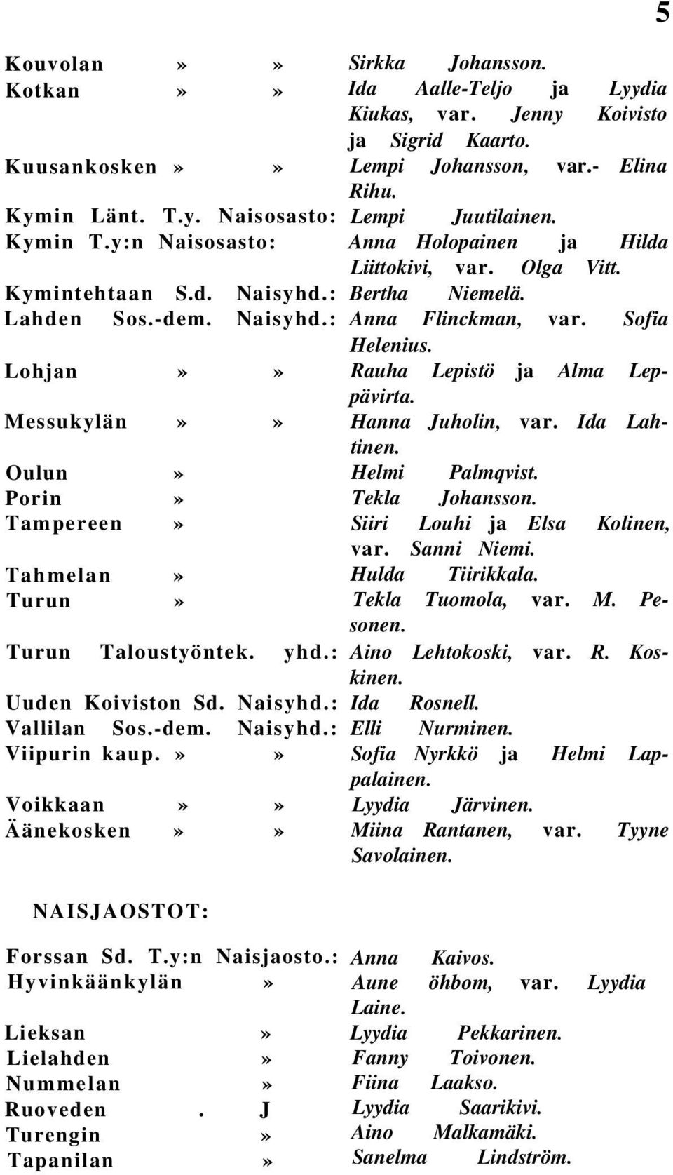 Jenny Koivisto ja Sigrid Kaarto. Lempi Johansson, var.- Elina Rihu. Lempi Juutilainen. Anna Holopainen ja Hilda Liittokivi, var. Olga Vitt. Bertha Niemelä. Anna Flinckman, var. Sofia Helenius.