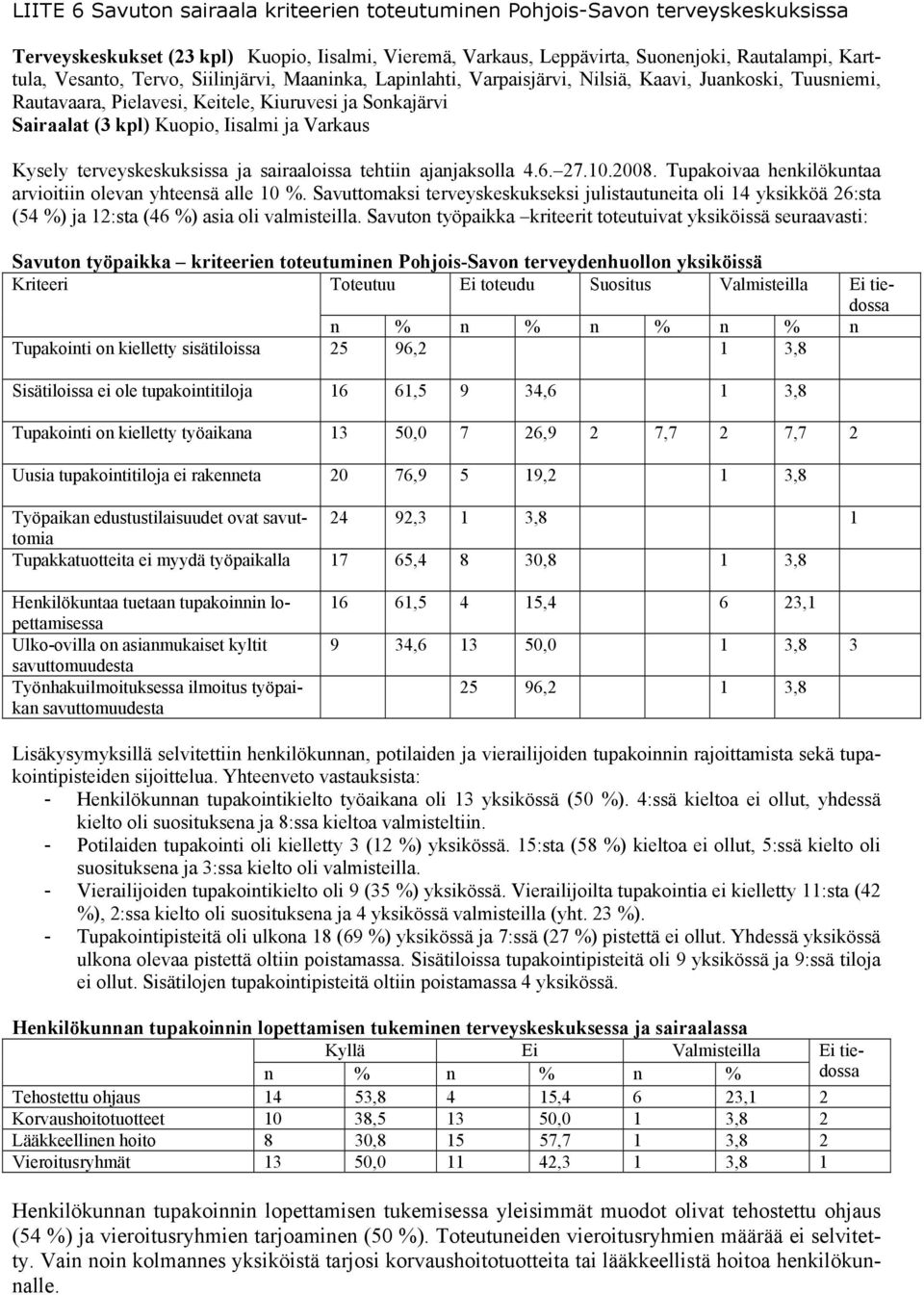 Kysely terveyskeskuksissa ja sairaaloissa tehtiin ajanjaksolla 4.6. 27.10.2008. Tupakoivaa henkilökuntaa arvioitiin olevan yhteensä alle 10 %.