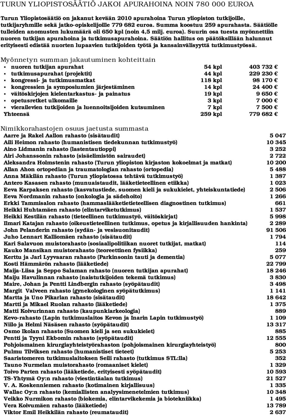 Säätiön hallitus on päätöksillään halunnut erityisesti edistää nuorten lupaavien tutkijoiden työtä ja kansainvälisyyttä tutkimustyössä.