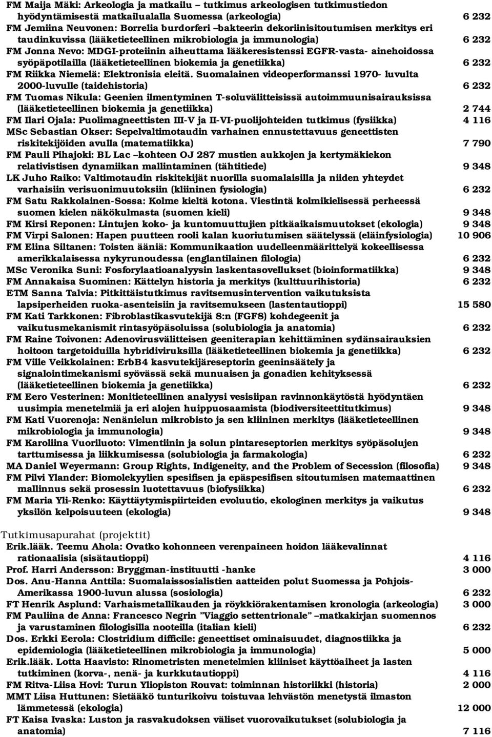 syöpäpotilailla (lääketieteellinen biokemia ja genetiikka) 6 232 FM Riikka Niemelä: Elektronisia eleitä.