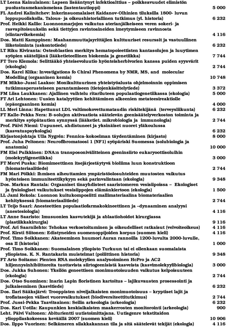 Heikki Kallio: Luonnonmarjojen vaikutus aterianjälkeiseen veren sokeri- ja rasvapitoisuuksiin sekä tiettyjen ravintoaineiden imeytymiseen ravinnosta (elintarvikekemia) 4 116 Dos.