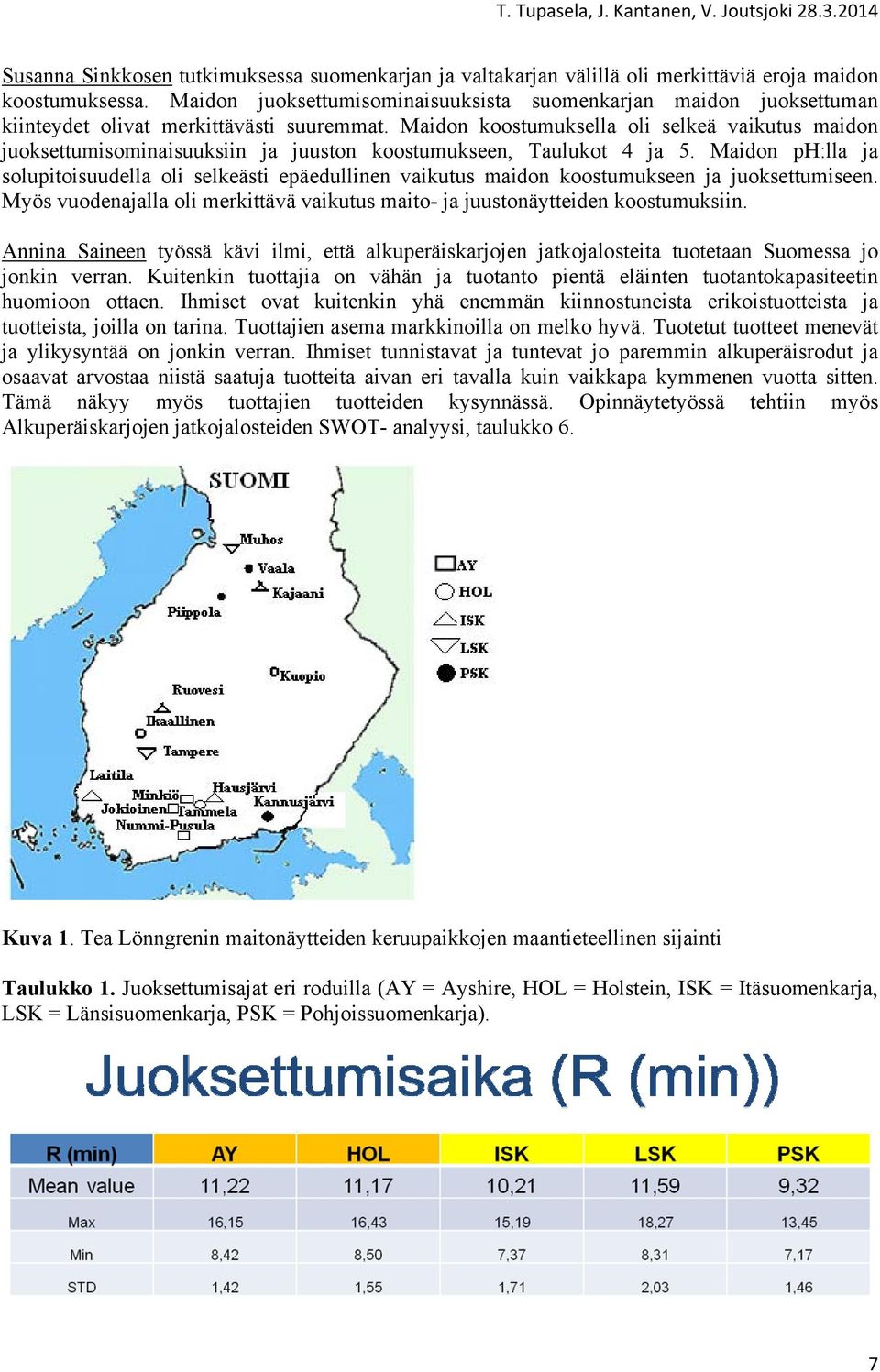 Maidon koostumuksella oli selkeä vaikutus maidon juoksettumisominaisuuksiin ja juuston koostumukseen, Taulukot 4 ja 5.