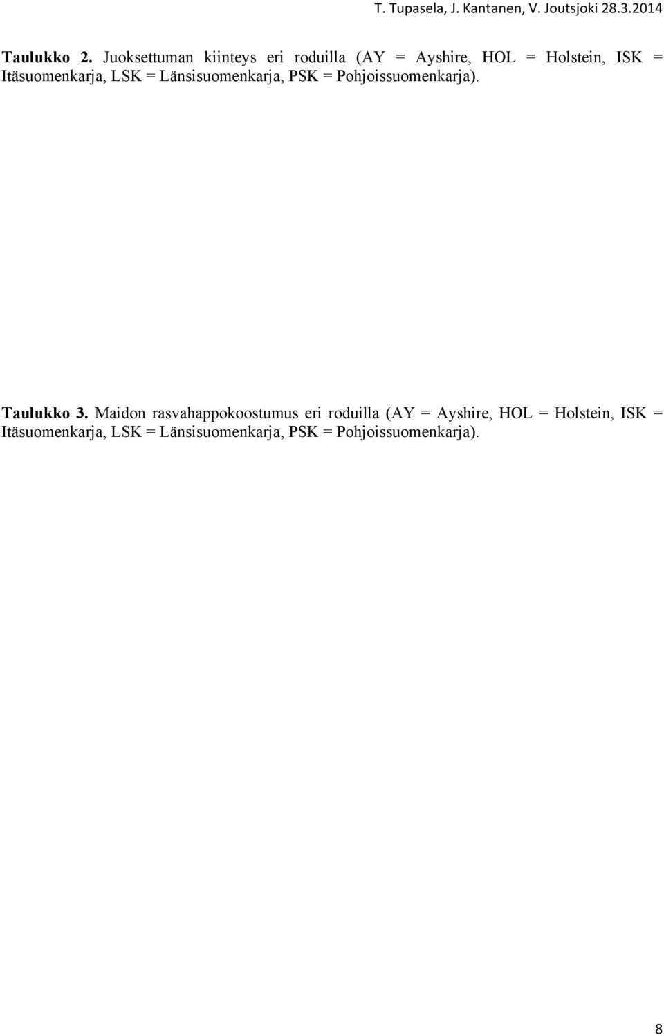 Itäsuomenkarja, LSK = Länsisuomenkarja, PSK = Pohjoissuomenkarja).