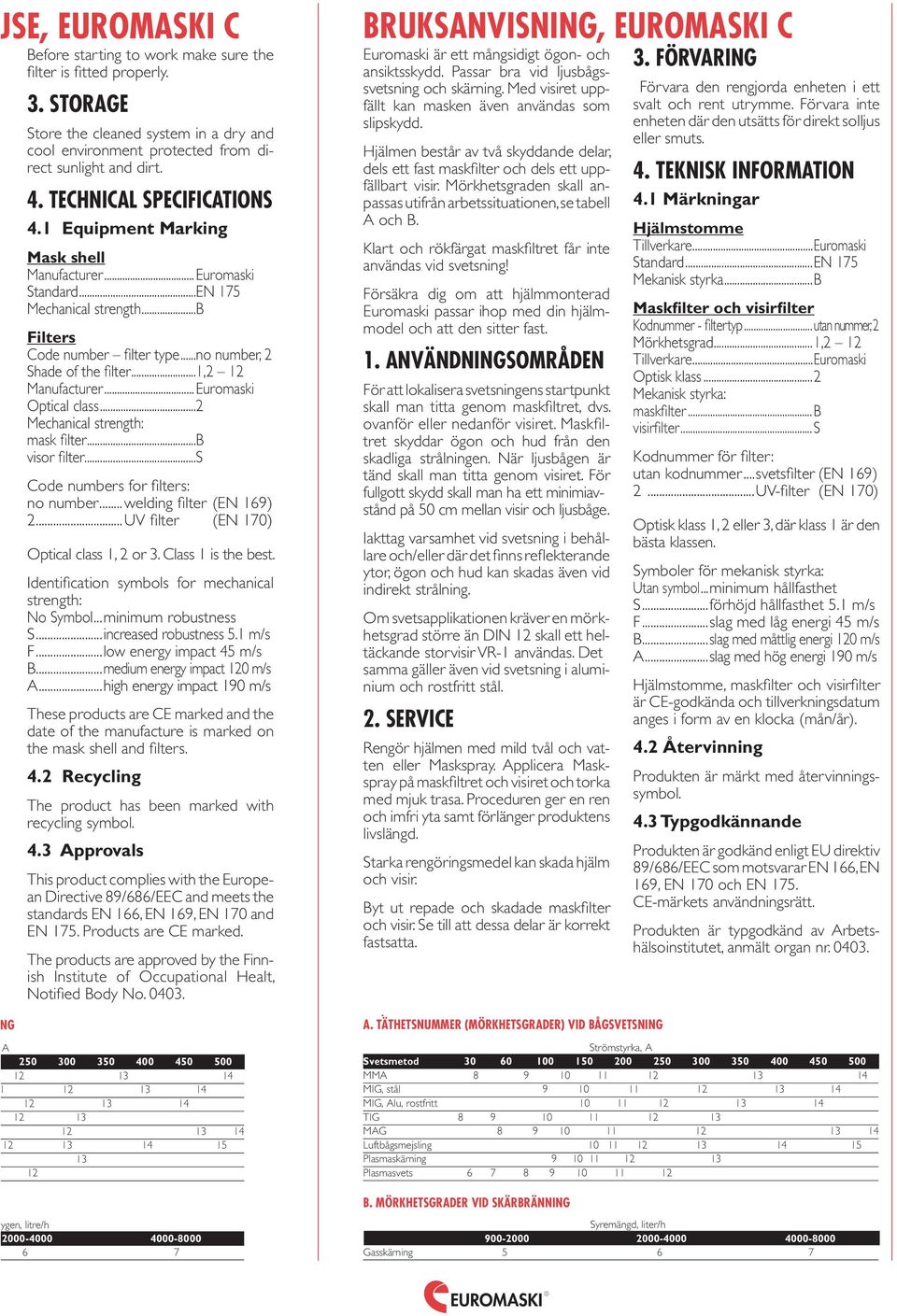 ..1,2 12 Manufacturer...Euromaski Optical class...2 Mechanical strength: mask fi lter...b visor fi lter...s Code numbers for fi lters: no number...welding fi lter (EN 169) 2.