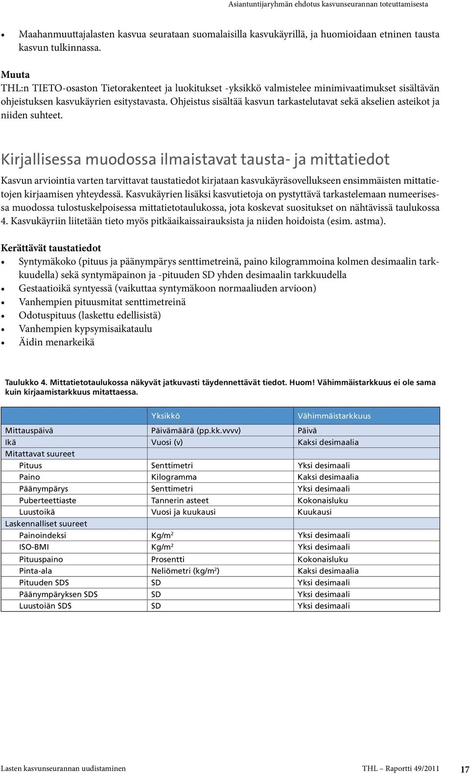 Ohjeistus sisältää kasvun tarkastelutavat sekä akselien asteikot ja niiden suhteet.