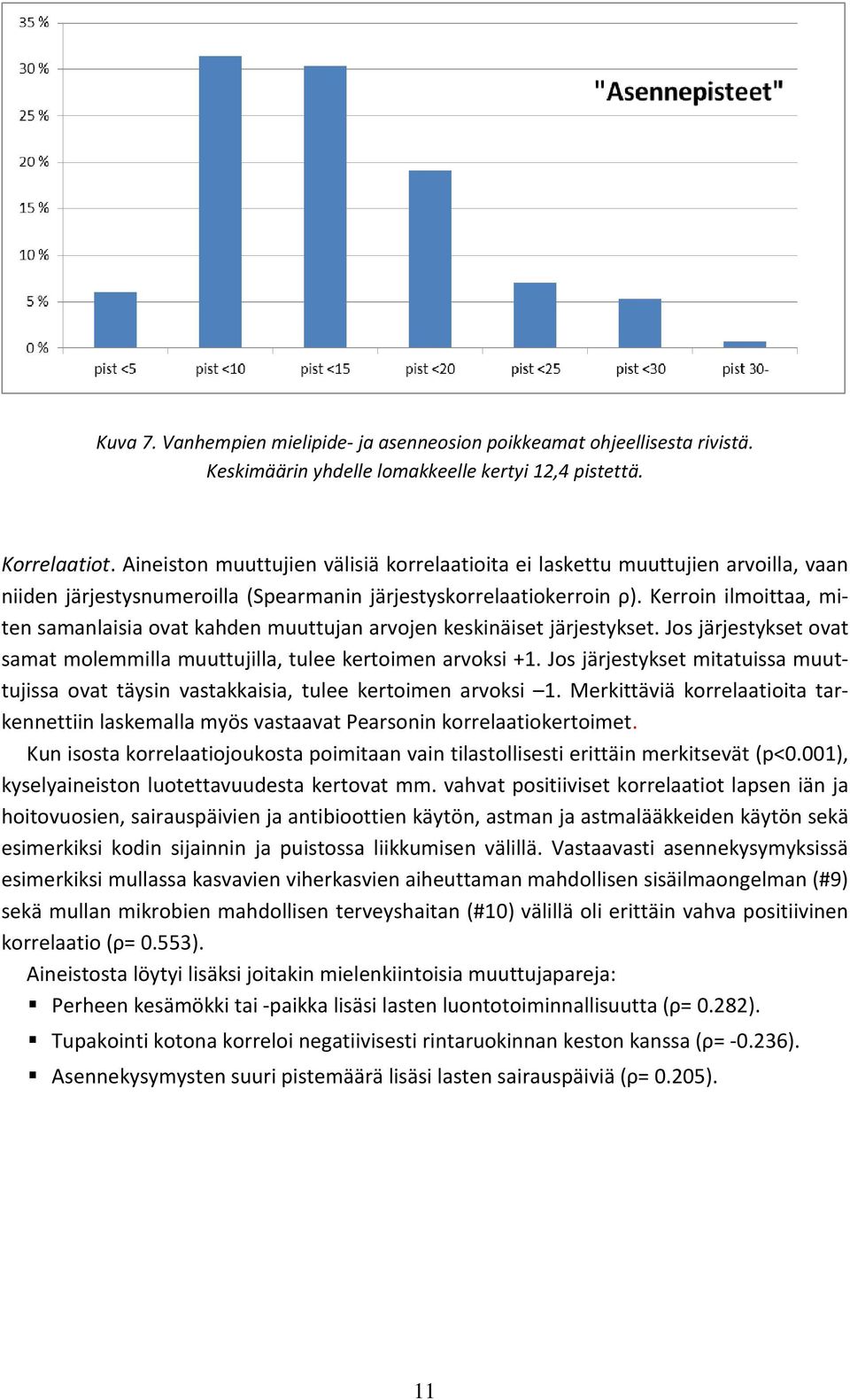 Kerroin ilmoittaa, miten samanlaisia ovat kahden muuttujan arvojen keskinäiset järjestykset. Jos järjestykset ovat samat molemmilla muuttujilla, tulee kertoimen arvoksi +1.