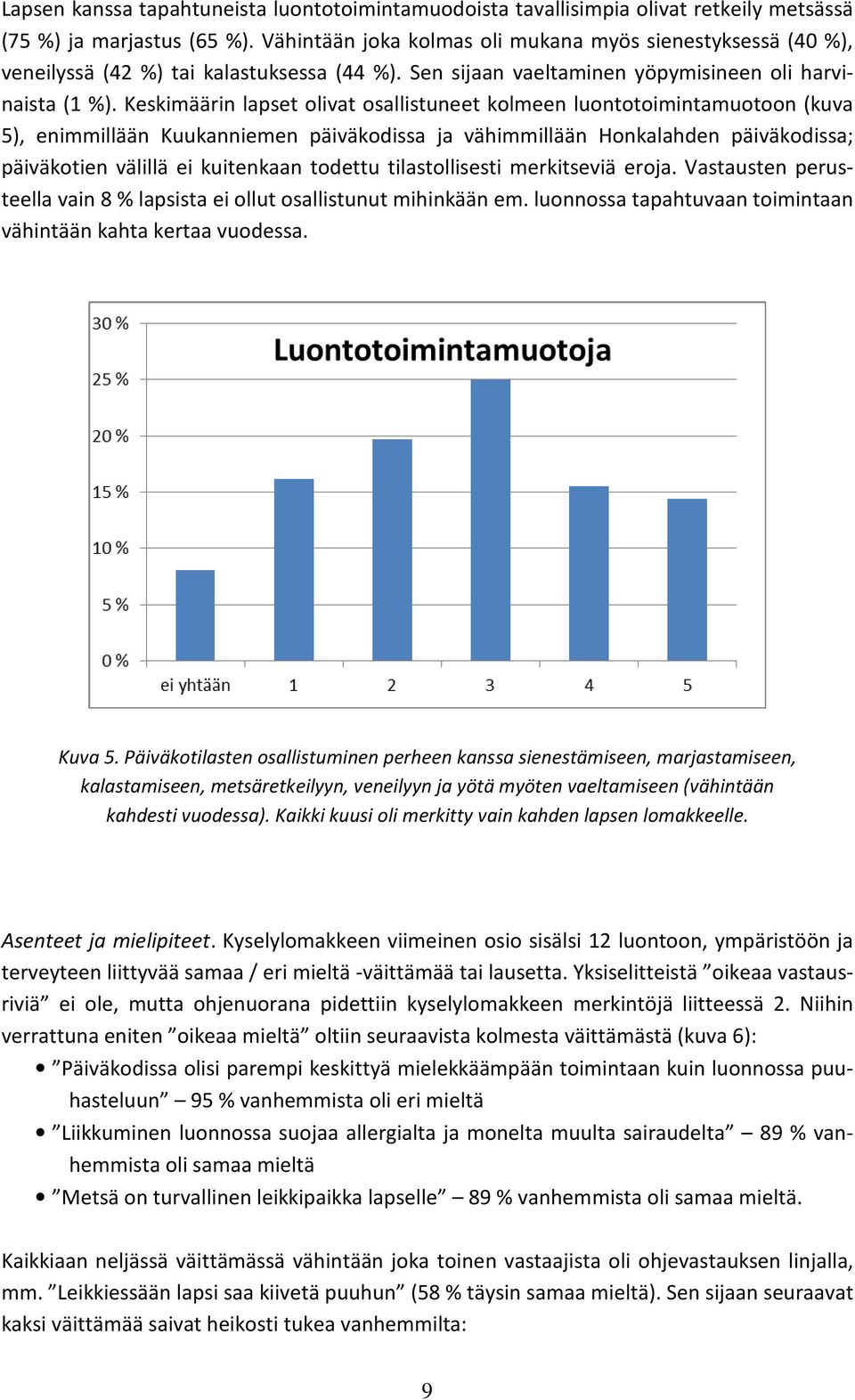 Keskimäärin lapset olivat osallistuneet kolmeen luontotoimintamuotoon (kuva 5), enimmillään Kuukanniemen päiväkodissa ja vähimmillään Honkalahden päiväkodissa; päiväkotien välillä ei kuitenkaan