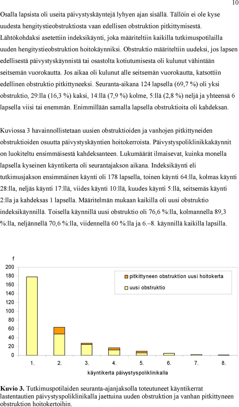 Obstruktio määriteltiin uudeksi, jos lapsen edellisestä päivystyskäynnistä tai osastolta kotiutumisesta oli kulunut vähintään seitsemän vuorokautta.