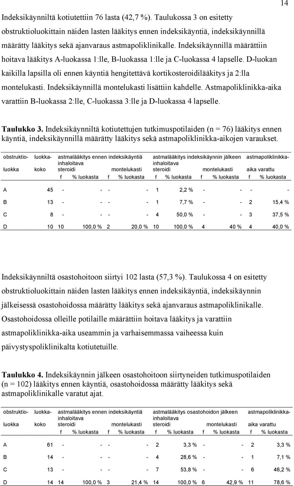 Indeksikäynnillä määrättiin hoitava lääkitys A-luokassa 1:lle, B-luokassa 1:lle ja C-luokassa 4 lapselle.