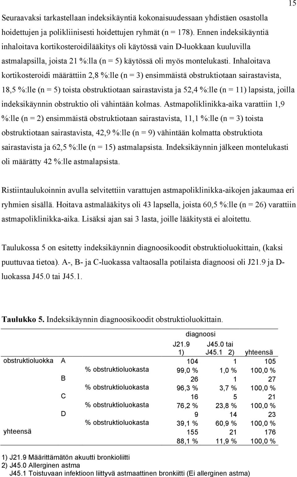 Inhaloitava kortikosteroidi määrättiin 2,8 %:lle (n = 3) ensimmäistä obstruktiotaan sairastavista, 18,5 %:lle (n = 5) toista obstruktiotaan sairastavista ja 52,4 %:lle (n = 11) lapsista, joilla