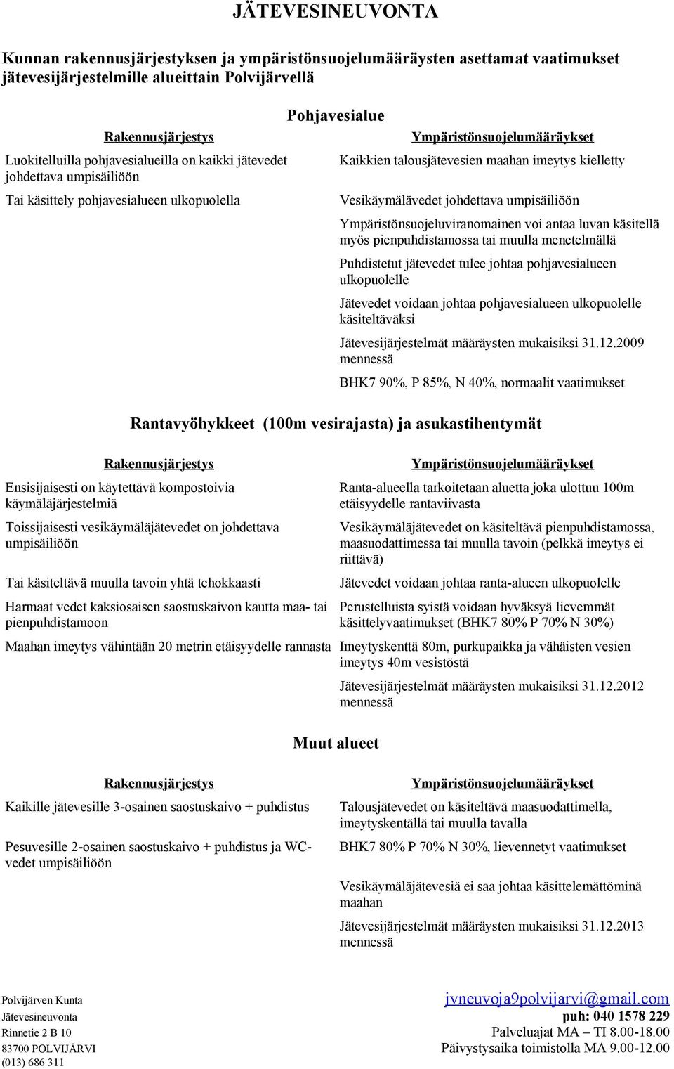 umpisäiliöön Ympäristönsuojeluviranomainen voi antaa luvan käsitellä myös pienpuhdistamossa tai muulla menetelmällä Puhdistetut jätevedet tulee johtaa pohjavesialueen ulkopuolelle Jätevedet voidaan