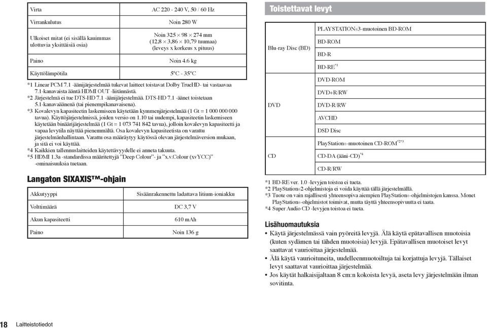 *2 Järjestelmä ei tue DTS-HD 7.1 -äänijärjestelmää. DTS-HD 7.1 -äänet toistetaan 5.1-kanavaäänenä (tai pienempikanavaisena).