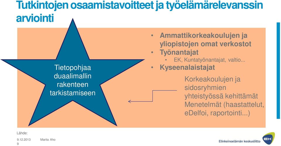 EK, Kuntatyönantajat, valtio.