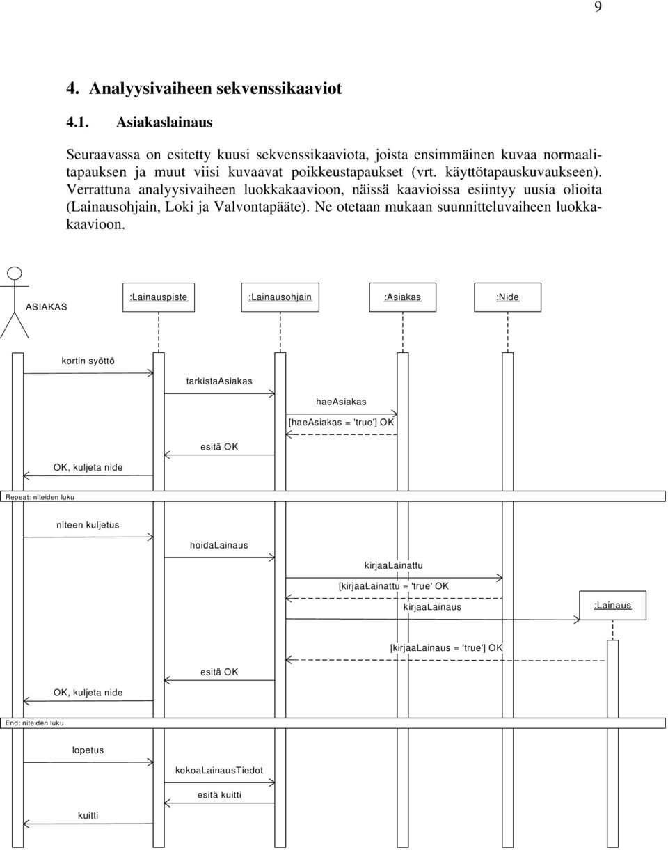 Ne otetaan mukaan suunnitteluvaiheen luokkakaavioon.