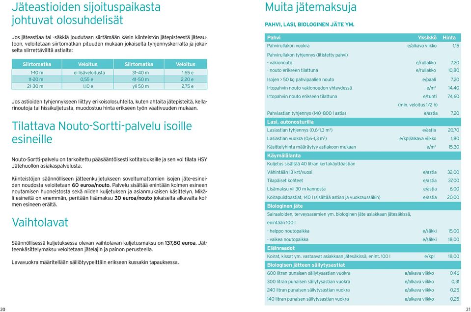 Jos astioiden tyhjennykseen liittyy erikoisolosuhteita, kuten ahtaita jätepisteitä, kellarinoutoja tai hissikuljetusta, muodostuu hinta erikseen työn vaativuuden mukaan.