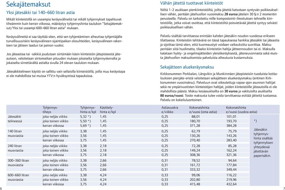 Keräysvälinettä ei saa täyttää siten, että sen tyhjentäminen aiheuttaa tyhjentäjälle turvallisuusriskin keräysvälineen sijaintipaikan olosuhteiden, keräysvälineen rakenteen tai jätteen laadun tai