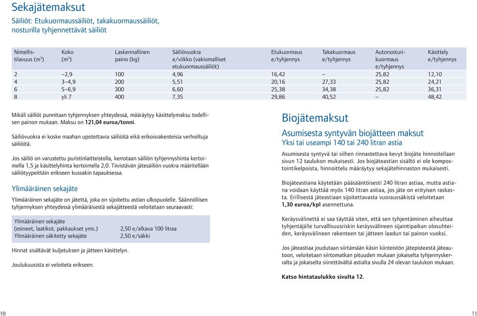 34,38 25,82 36,31 8 yli 7 400 7,35 29,86 40,52 48,42 Käsittely e/tyhjennys Mikäli säiliöt punnitaan tyhjennyksen yhteydessä, määräytyy käsittelymaksu todellisen painon mukaan.