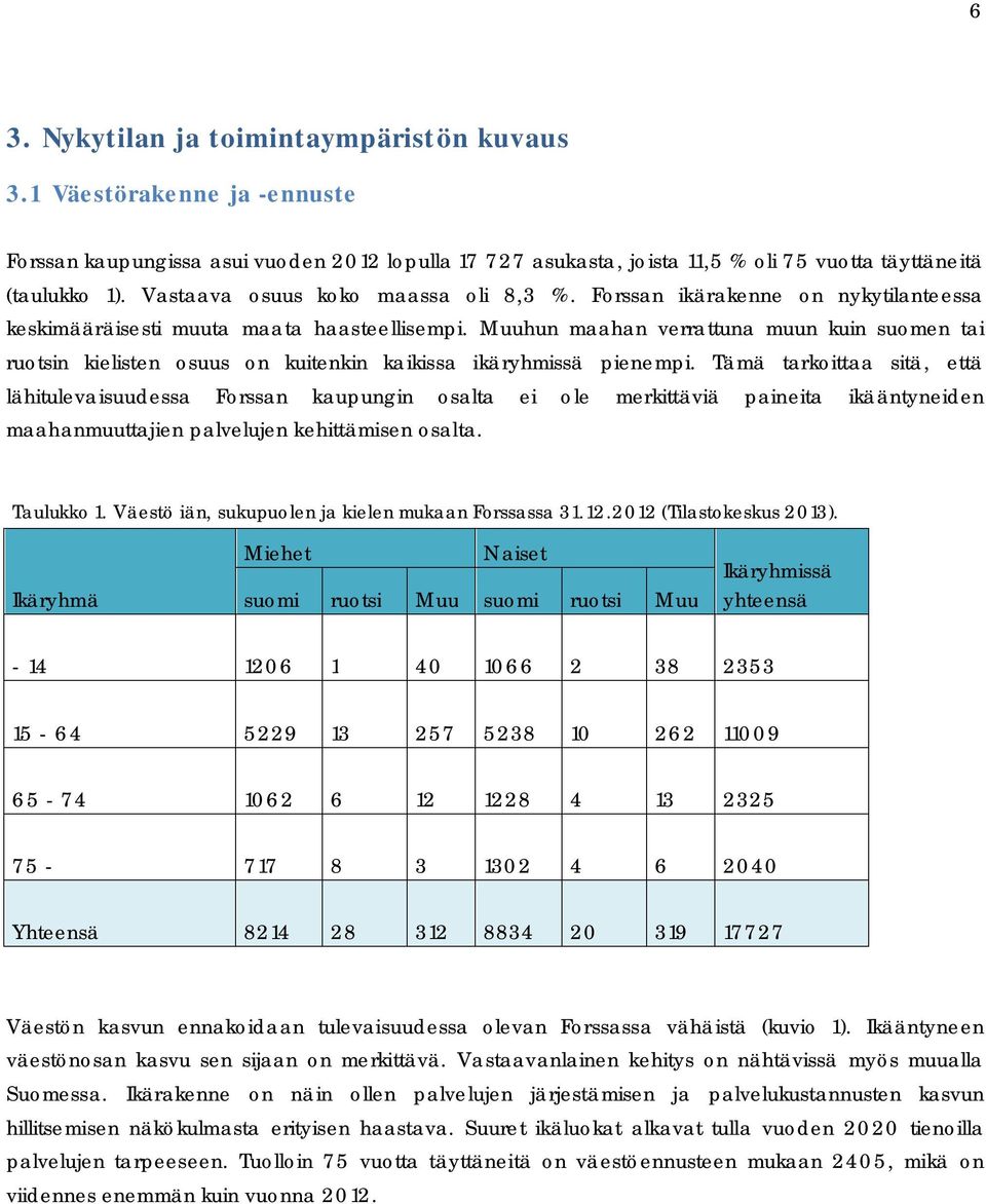 Muuhun maahan verrattuna muun kuin suomen tai ruotsin kielisten osuus on kuitenkin kaikissa ikäryhmissä pienempi.