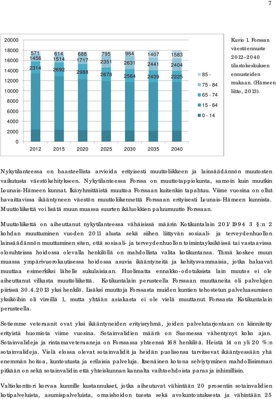 2000 0 2012 2015 2020 2025 2030 2035 2040 Nykytilanteessa on haasteellista arvioida erityisesti muuttoliikkeen ja lainsäädännön muutosten vaikutusta väestökehitykseen.