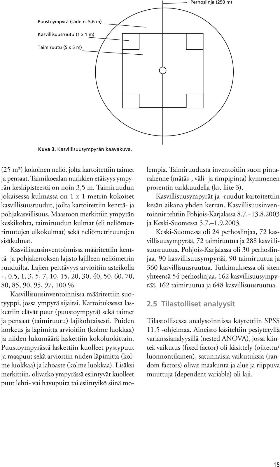 Maastoon merkittiin ympyrän keskikohta, taimiruudun kulmat (eli neliömetriruutujen ulkokulmat) sekä neliömetriruutujen sisäkulmat.