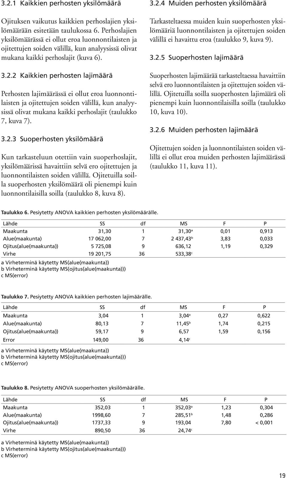 2 Kaikkien perhosten lajimäärä Perhosten lajimäärässä ei ollut eroa luonnontilaisten ja ojitettujen soiden välillä, kun analyysissä olivat mukana kaikki perhoslajit (taulukko 7, kuva 7). 3.2.3 Suoperhosten yksilömäärä Kun tarkasteluun otettiin vain suoperhoslajit, yksilömäärissä havaittiin selvä ero ojitettujen ja luonnontilaisten soiden välillä.