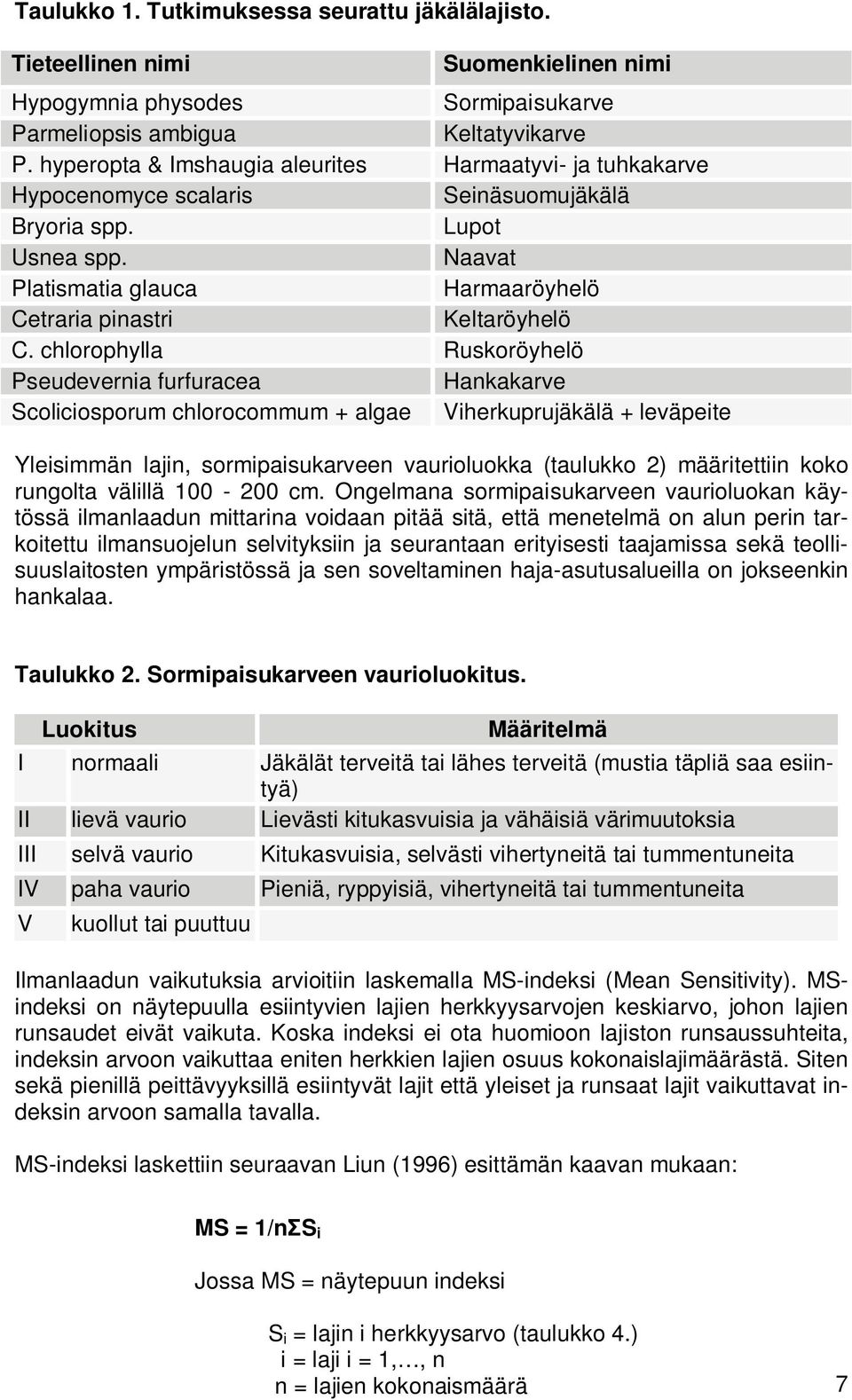 chlorophylla Ruskoröyhelö Pseudevernia furfuracea Hankakarve Scoliciosporum chlorocommum + algae Viherkuprujäkälä + leväpeite Yleisimmän lajin, sormipaisukarveen vaurioluokka (taulukko 2)