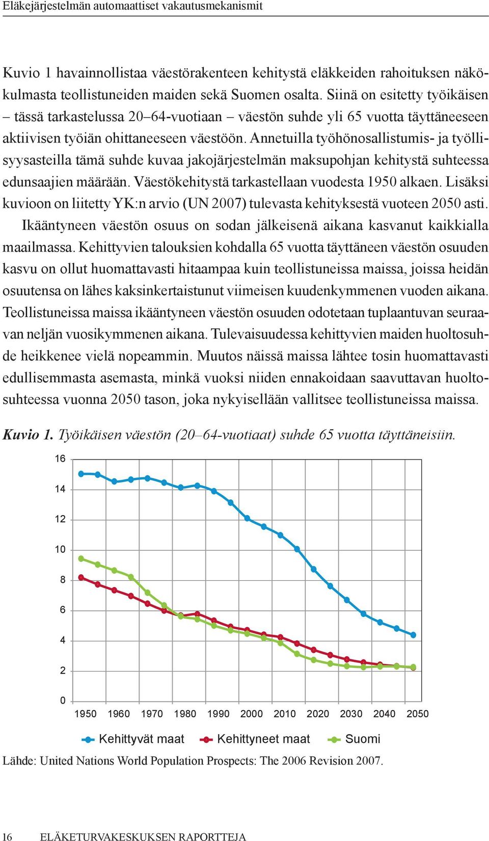 Annetuilla työhönosallistumis- ja työllisyysasteilla tämä suhde kuvaa jakojärjestelmän maksupohjan kehitystä suhteessa edunsaajien määrään. Väestökehitystä tarkastellaan vuodesta 1950 alkaen.