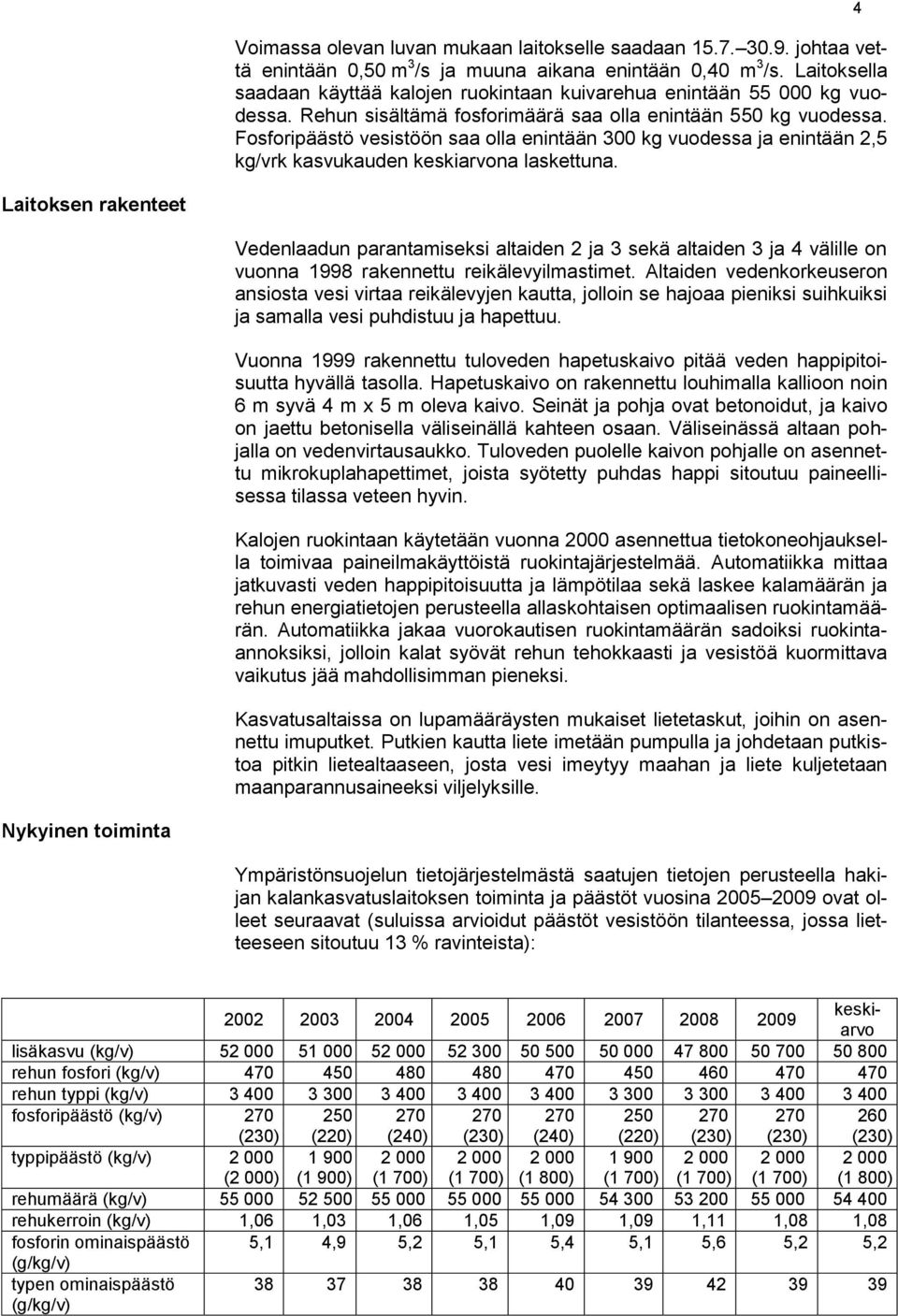 Fosforipäästö vesistöön saa olla enintään 300 kg vuodessa ja enintään 2,5 kg/vrk kasvukauden keskiarvona laskettuna.