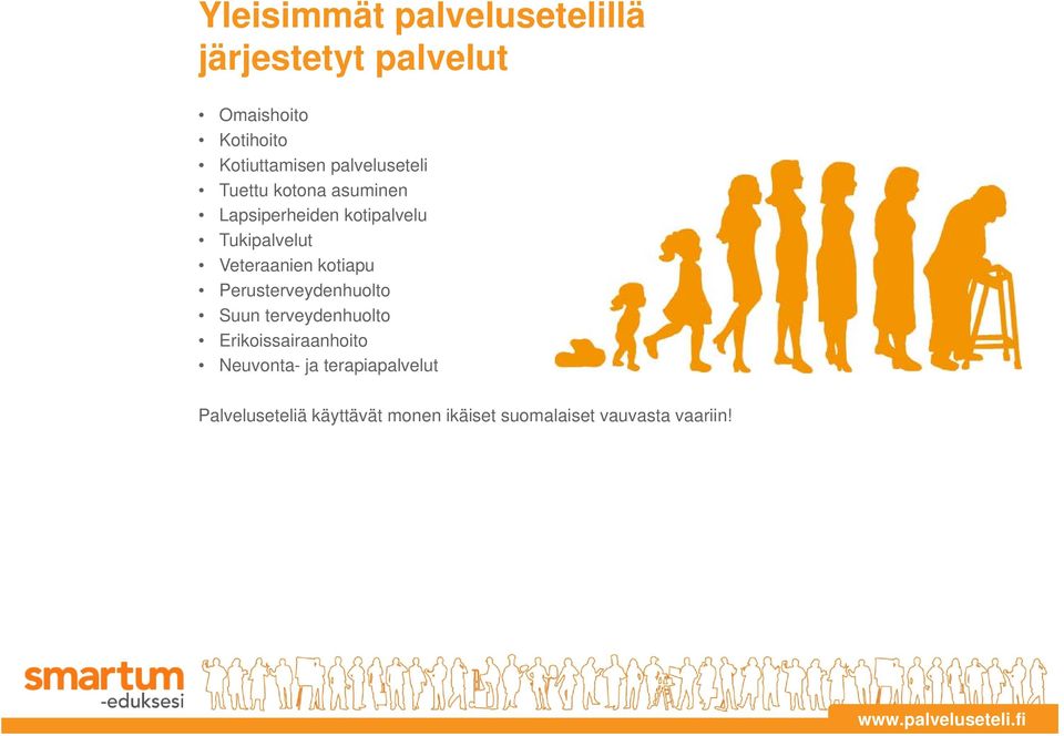 Veteraanien kotiapu Perusterveydenhuolto Suun terveydenhuolto Erikoissairaanhoito