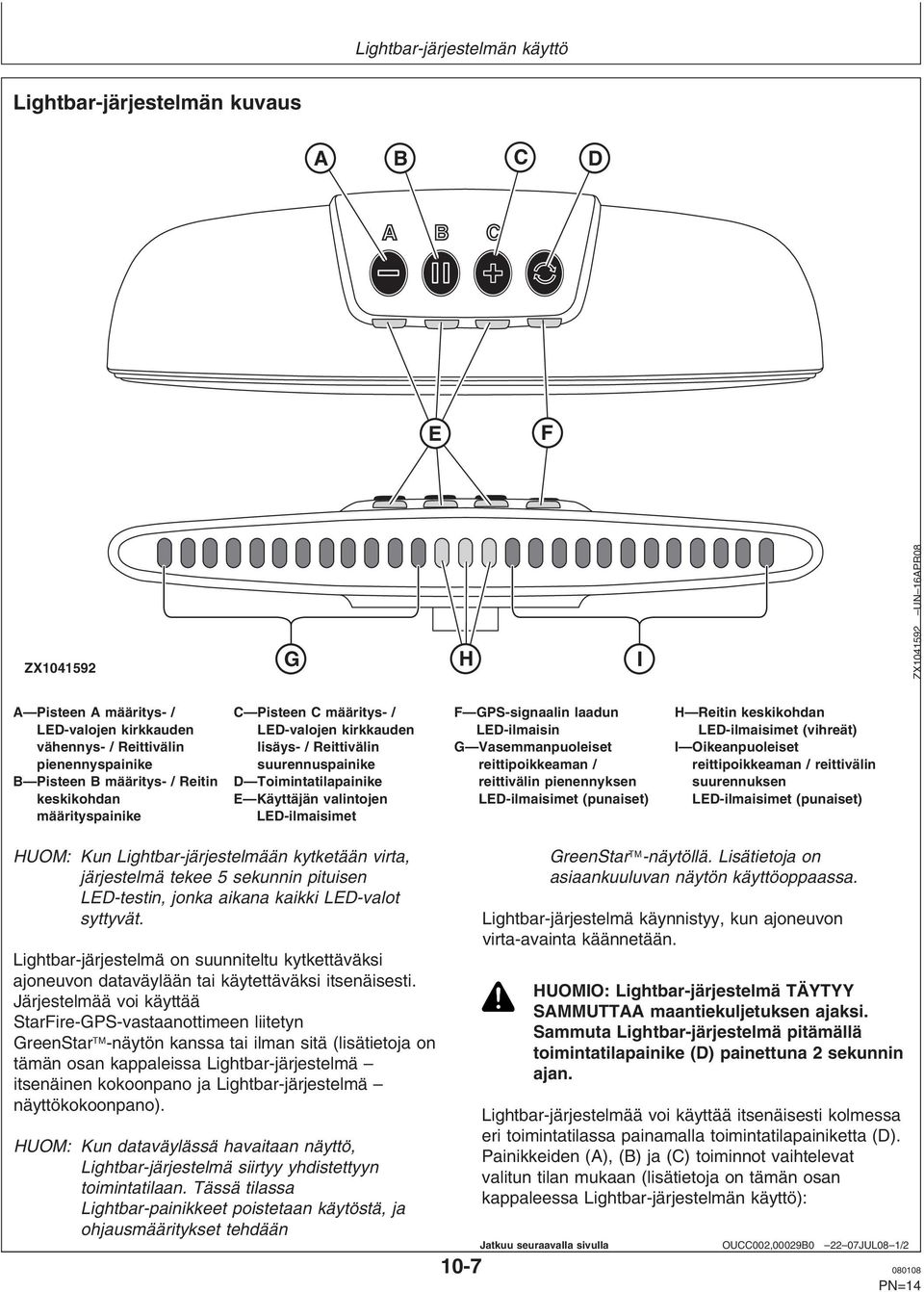 suurennuspainike reittipoikkeaman / reittipoikkeaman / reittivälin B Pisteen B määritys- / Reitin D Toimintatilapainike reittivälin pienennyksen suurennuksen keskikohdan E Käyttäjän valintojen