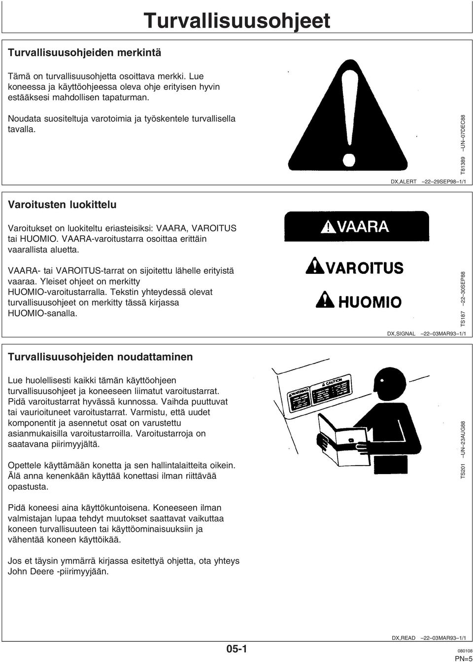 T81389 UN 07DEC88 DX,ALERT 22 29SEP98 1/1 Varoitusten luokittelu Varoitukset on luokiteltu eriasteisiksi: VAARA, VAROITUS tai HUOMIO. VAARA-varoitustarra osoittaa erittäin vaarallista aluetta.