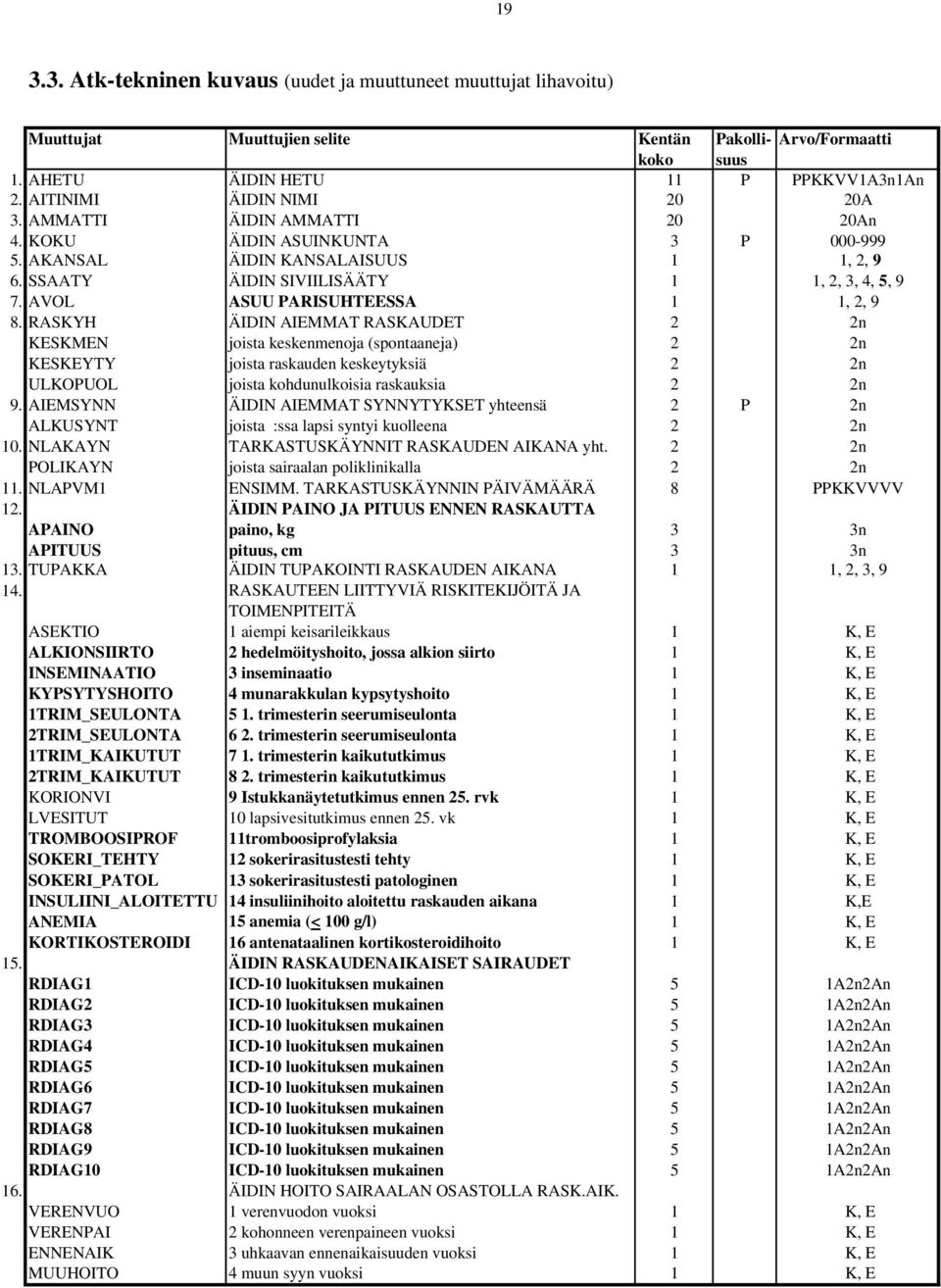 AVOL ASUU PARISUHTEESSA 1 1, 2, 9 8.