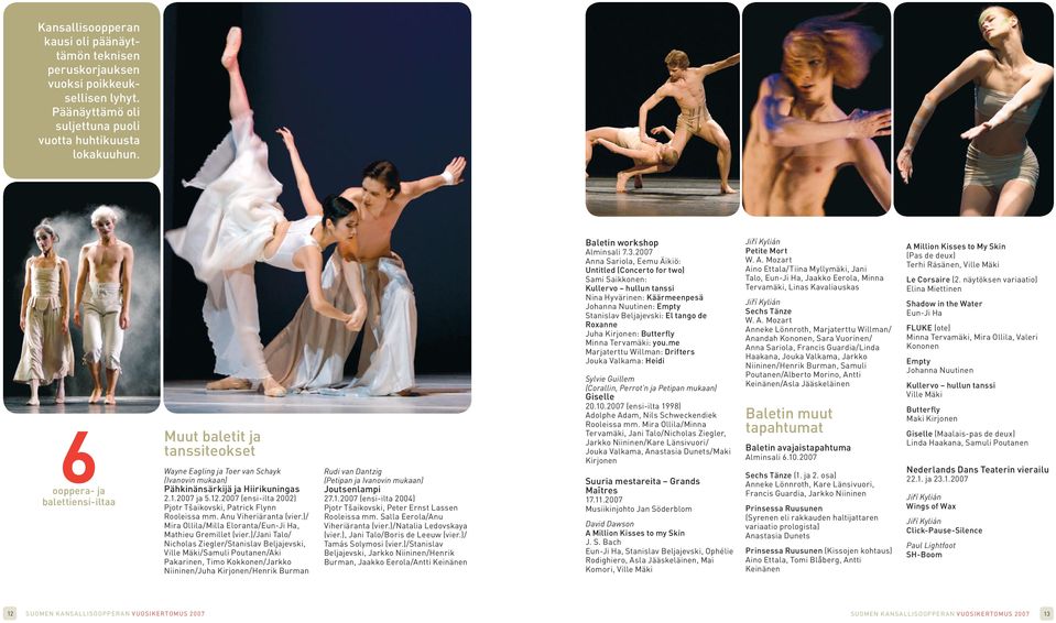 2007 (ensi-ilta 2002) Pjotr Tšaikovski, Patrick Flynn Rooleissa mm. Anu Viheriäranta (vier.)/ Mira Ollila/Milla Eloranta/Eun-Ji Ha, Mathieu Gremillet (vier.