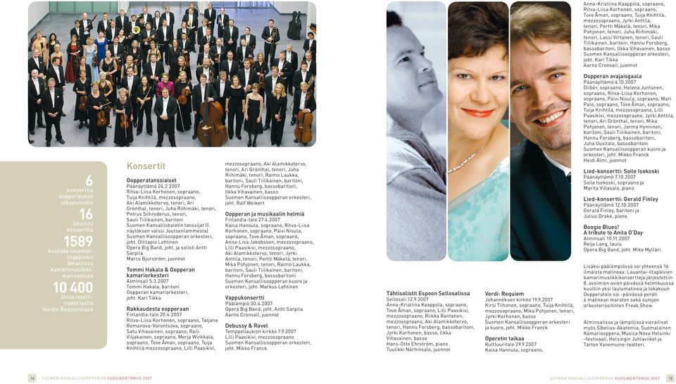 Kari Tikka Aarno Cronvall, juonnot 6 konserttia oopperatalon ulkopuolella 16 ilmaista konserttia 1589 kuulijaa lauantaiiltapäivien ilmaisissa kamarimusiikkimatineoissa 10 400 sivua nuottimateriaalia