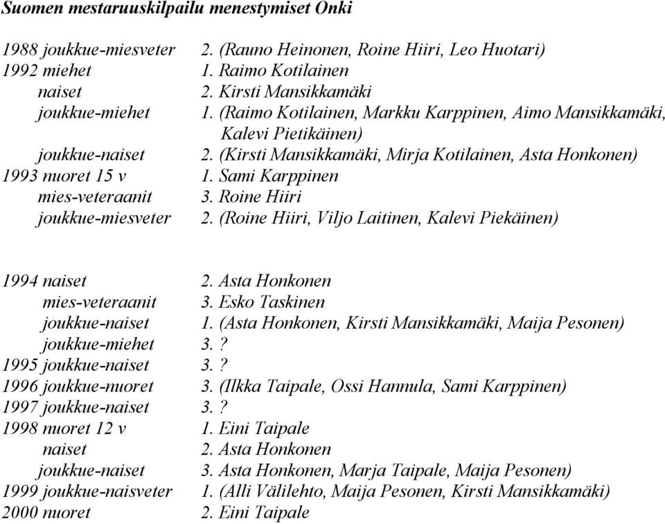 Sami Karppinen mies-veteraanit 3. Roine Hiiri joukkue-miesveter 2. (Roine Hiiri, Viljo Laitinen, Kalevi Piekäinen) 1994 naiset 2. Asta Honkonen mies-veteraanit 3. Esko Taskinen joukkue-naiset 1.