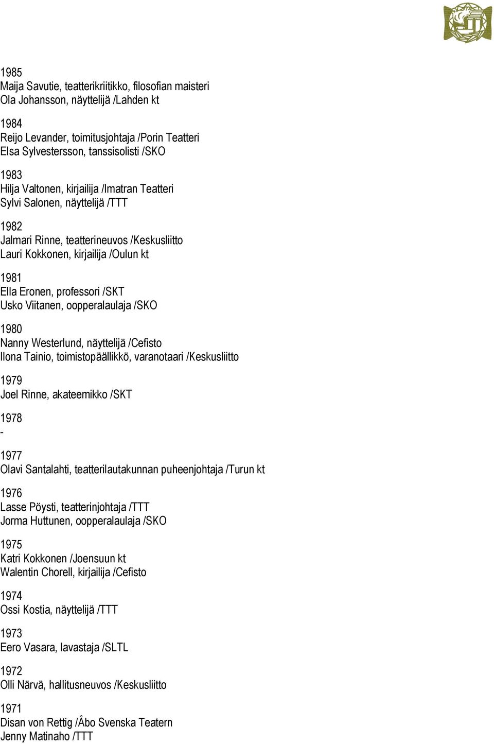Viitanen, oopperalaulaja /SKO 1980 Nanny Westerlund, näyttelijä /Cefisto Ilona Tainio, toimistopäällikkö, varanotaari /Keskusliitto 1979 Joel Rinne, akateemikko /SKT 1978 1977 Olavi Santalahti,