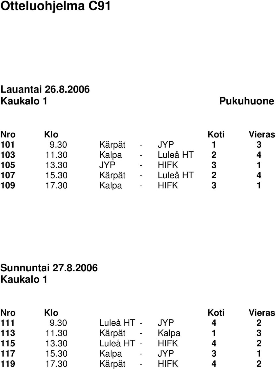 30 Kärpät - Luleå HT 2 4 109 17.30 Kalpa - HIFK 3 1 Sunnuntai 27.8.