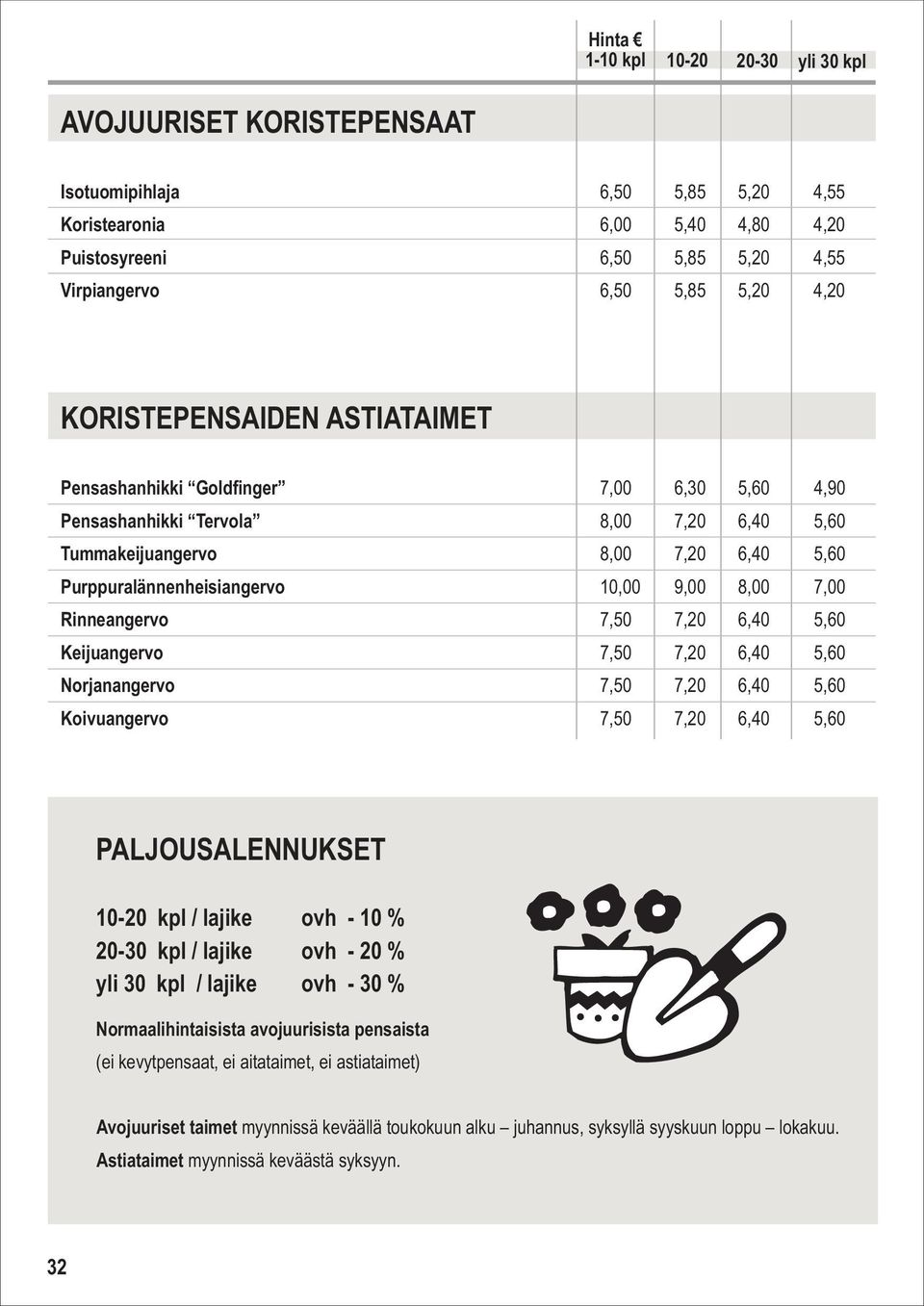 7,00 Rinneangervo 7,50 7,20 6,40 5,60 Keijuangervo 7,50 7,20 6,40 5,60 Norjanangervo 7,50 7,20 6,40 5,60 Koivuangervo 7,50 7,20 6,40 5,60 PALJOUSALENNUKSET 10-20 kpl / lajike ovh - 10 % 20-30 kpl /