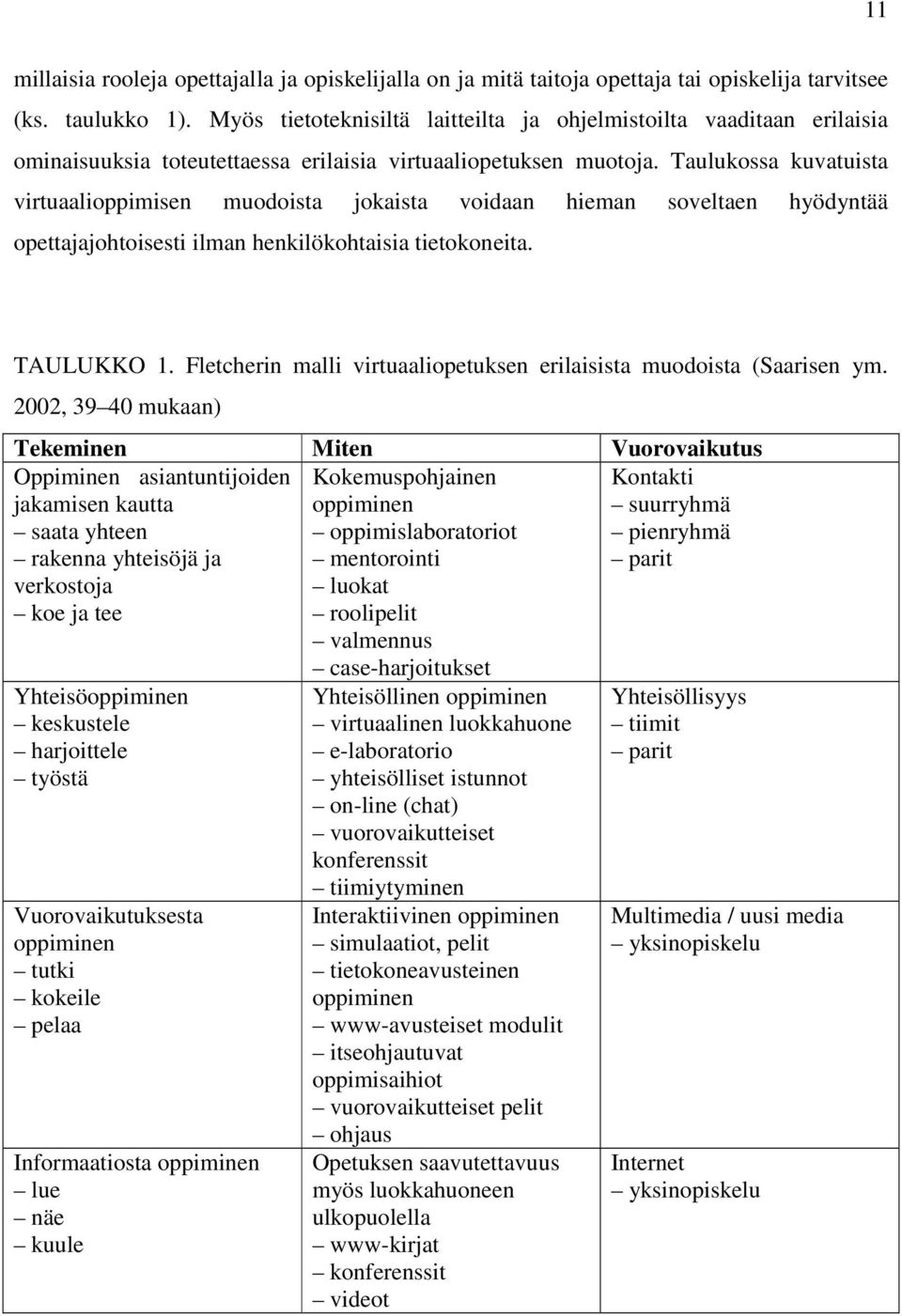 Taulukossa kuvatuista virtuaalioppimisen muodoista jokaista voidaan hieman soveltaen hyödyntää opettajajohtoisesti ilman henkilökohtaisia tietokoneita. TAULUKKO 1.