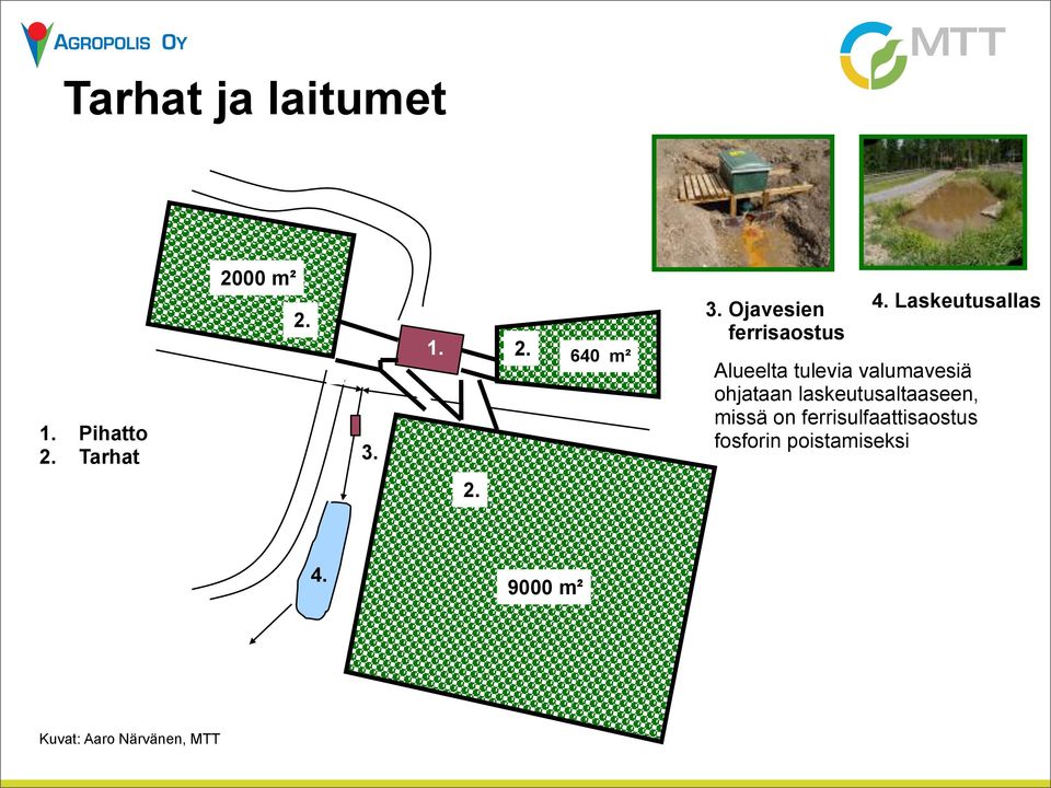 Laskeutusallas Alueelta tulevia valumavesiä ohjataan