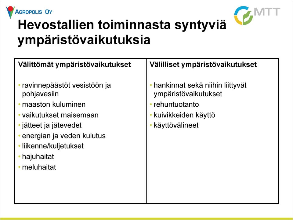 maisemaan jätteet ja jätevedet energian ja veden kulutus liikenne/kuljetukset hajuhaitat