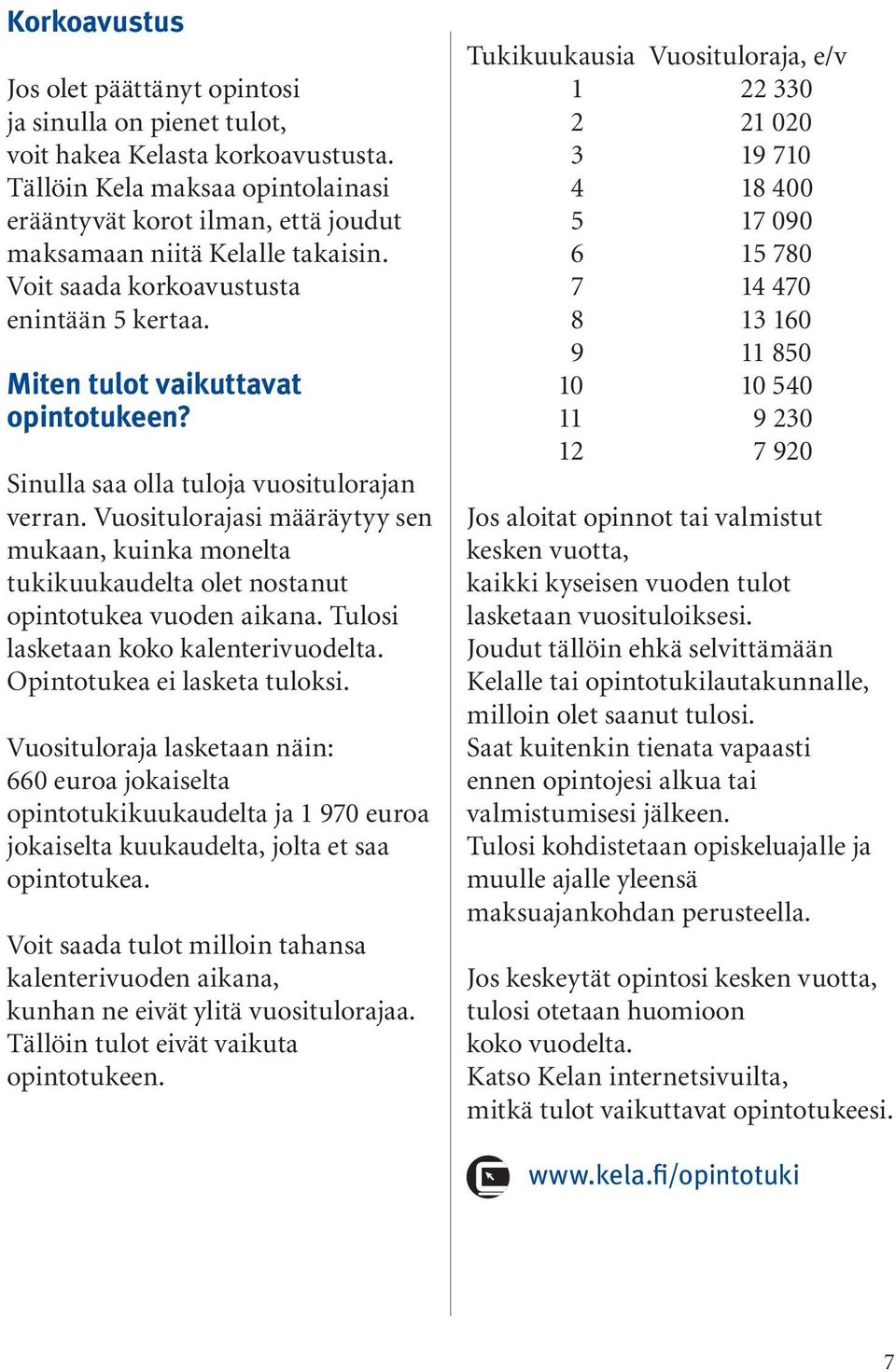 Sinulla saa olla tuloja vuositulorajan verran. Vuositulorajasi määräytyy sen mukaan, kuinka monelta tukikuukaudelta olet nostanut opintotukea vuoden aikana. Tulosi lasketaan koko kalenterivuodelta.