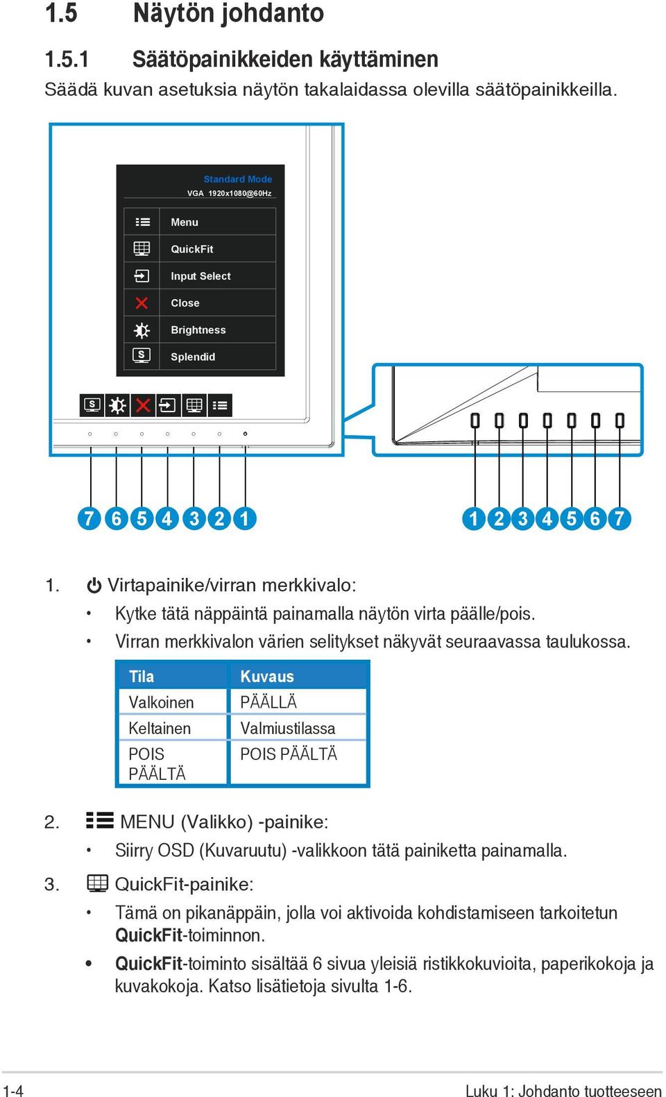 Virtapainike/virran merkkivalo: Kytke tätä näppäintä painamalla näytön virta päälle/pois. Virran merkkivalon värien selitykset näkyvät seuraavassa taulukossa.