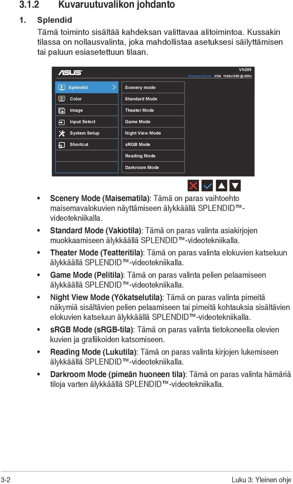 VN289 Standard Mode VGA 1920x1080 @ 60Hz Splendid Scenery mode Color Standard Mode Image Theater Mode Input Select Game Mode System Setup Night View Mode Shortcut srgb Mode Reading Mode Darkroom Mode