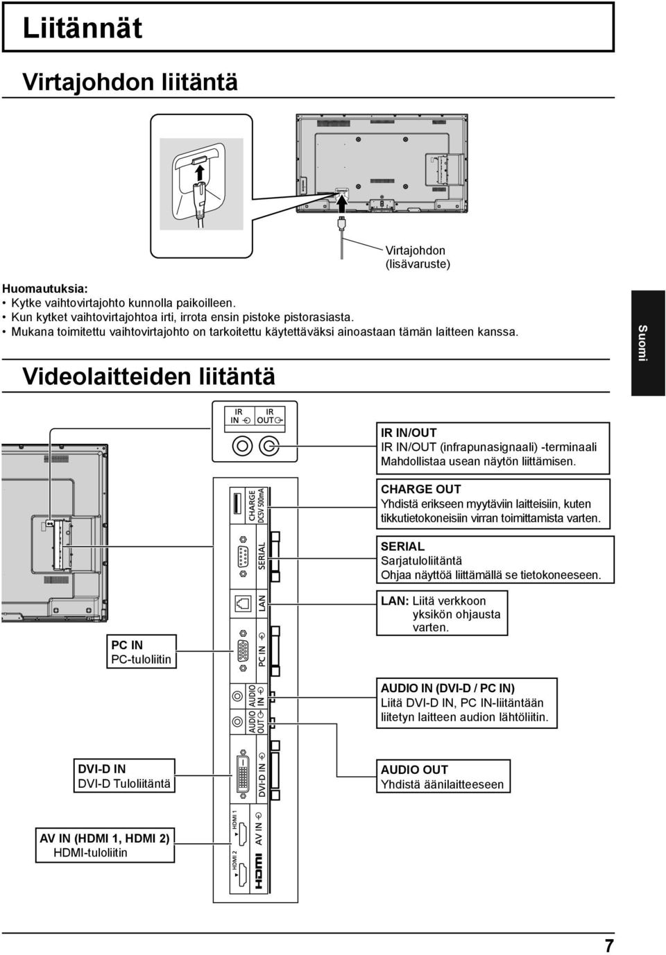 Videolaitteiden liitäntä IR IN/OUT IR IN/OUT (infrapunasignaali) -terminaali Mahdollistaa usean näytön liittämisen.