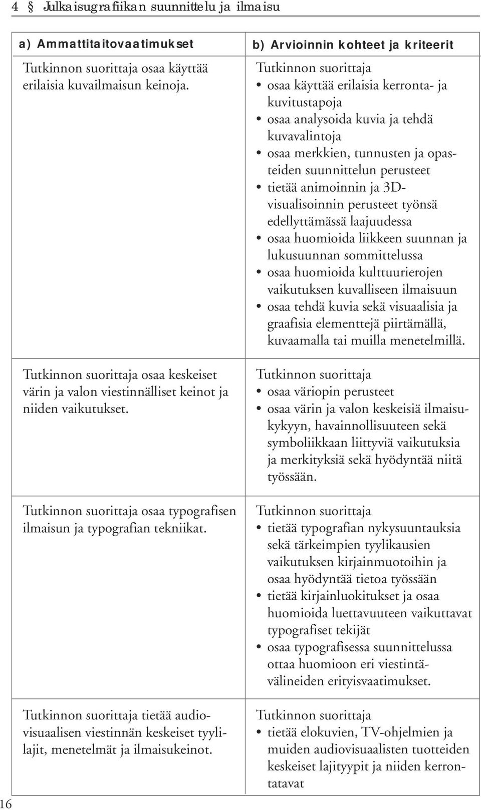 b) Arvioinnin kohteet ja kriteerit osaa käyttää erilaisia kerronta- ja kuvitustapoja osaa analysoida kuvia ja tehdä kuvavalintoja osaa merkkien, tunnusten ja opasteiden suunnittelun perusteet tietää