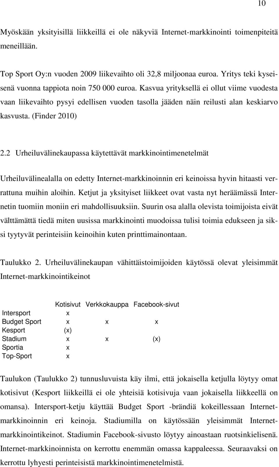 (Finder 2010) 2.2 Urheiluvälinekaupassa käytettävät markkinointimenetelmät Urheiluvälinealalla on edetty Internet-markkinoinnin eri keinoissa hyvin hitaasti verrattuna muihin aloihin.