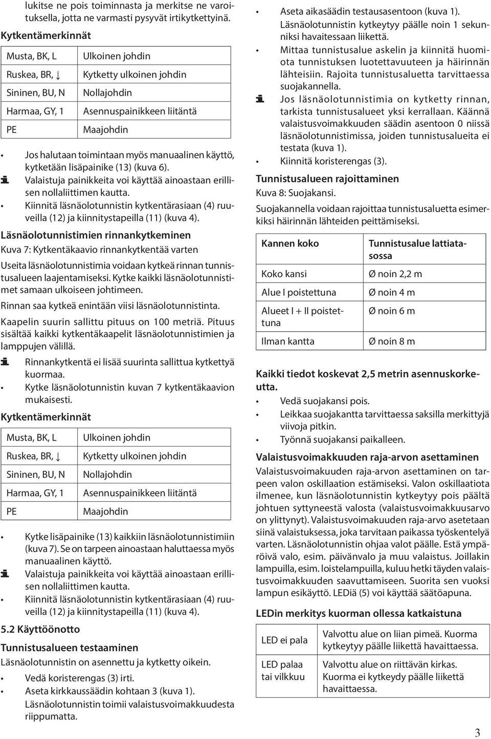 manuaalinen käyttö, kytketään lisäpainike (13) (kuva 6). Valaistuja painikkeita voi käyttää ainoastaan erillisen nollalttimen kautta.