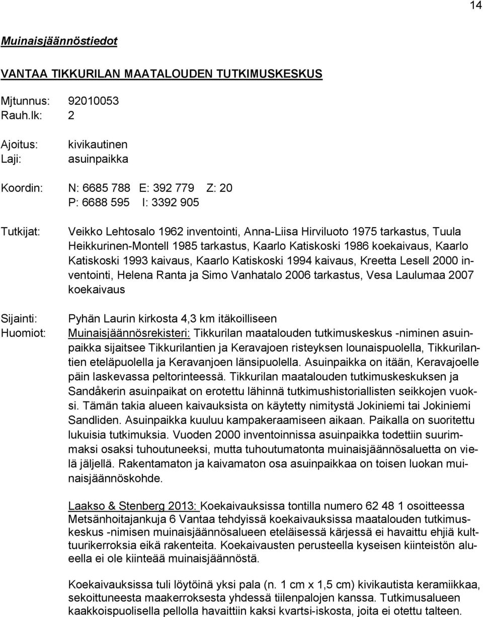 tarkastus, Tuula Heikkurinen-Montell 1985 tarkastus, Kaarlo Katiskoski 1986 koekaivaus, Kaarlo Katiskoski 1993 kaivaus, Kaarlo Katiskoski 1994 kaivaus, Kreetta Lesell 2000 inventointi, Helena Ranta